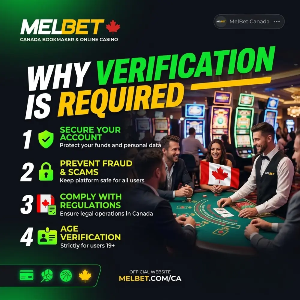 MelBet Account Verification